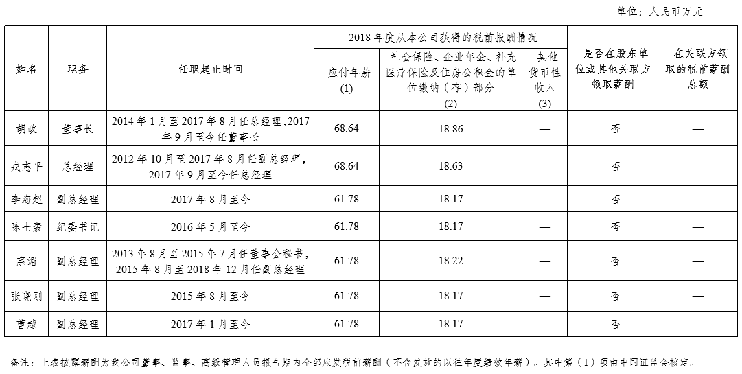 無(wú)標(biāo)題.png