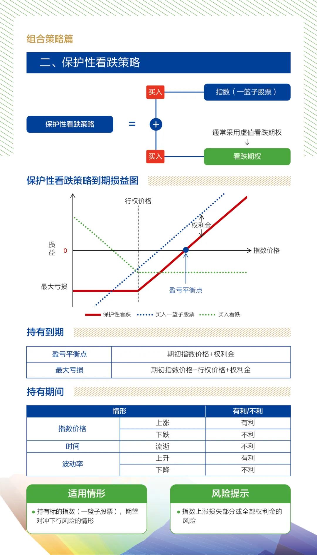 組合策略2.jpg