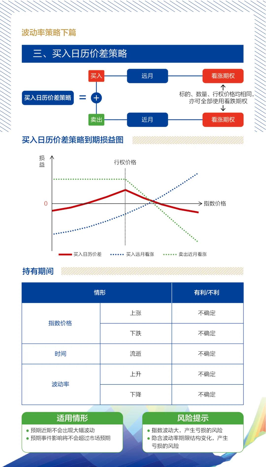 波動率策略下篇3.jpg