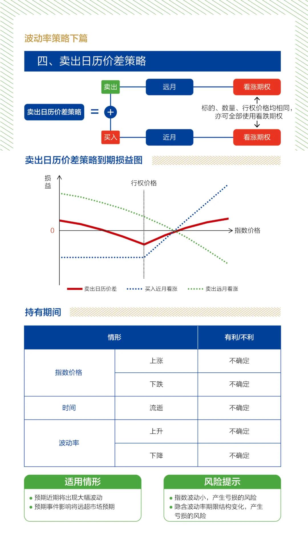 波動率策略下篇4.jpg