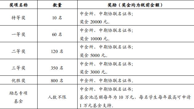 表格.jpg